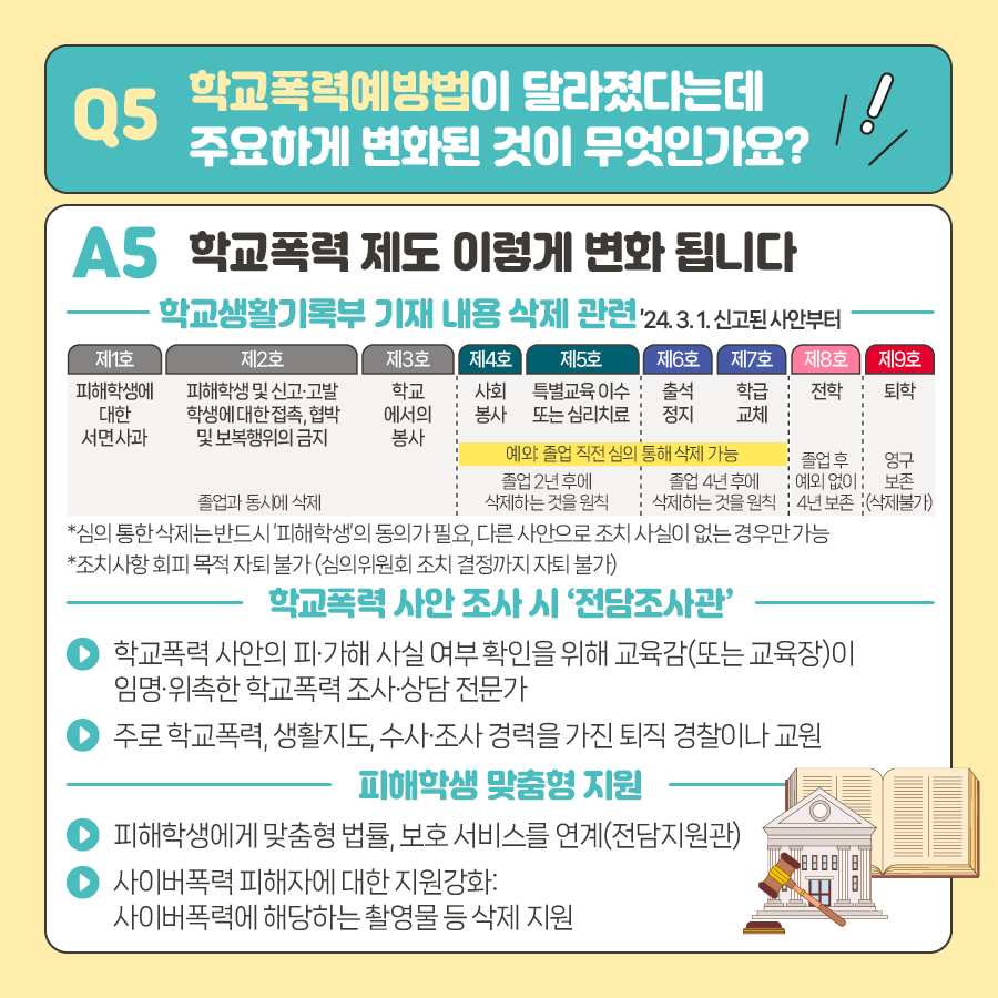 학교폭력예방법6