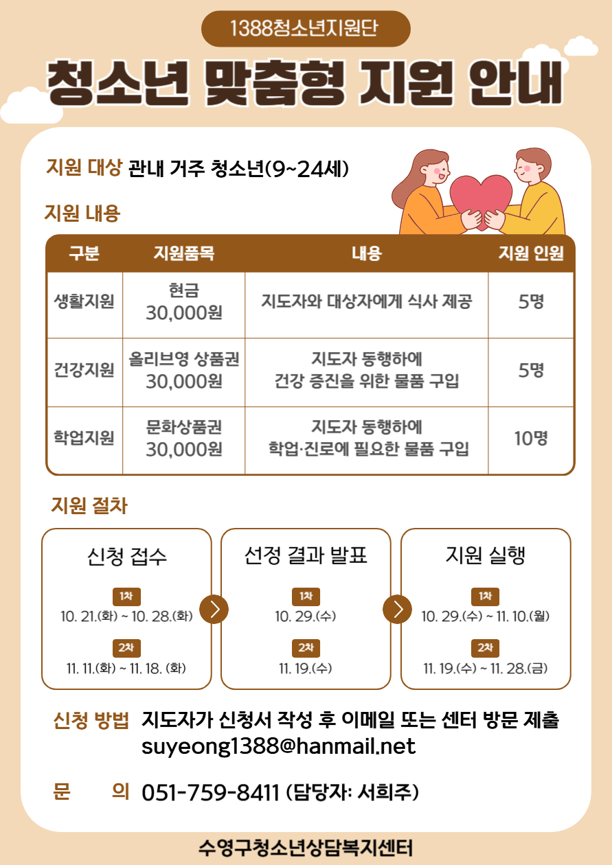 2025년 제3차 청소년상담자 교육연수